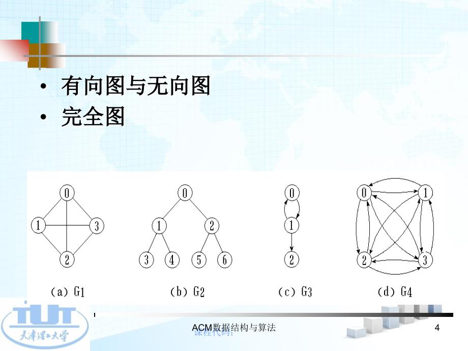 ACM数据结构与算法课件_第4页