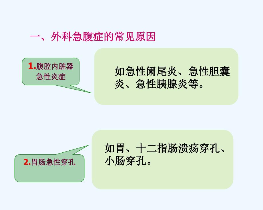 外科护理学外科急腹症病人的护理课件_第3页