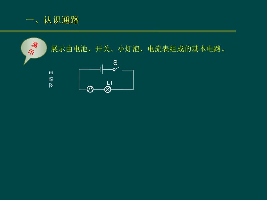 通路短路和断路PPT课件_第3页