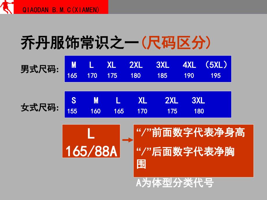 乔丹服装类产品知识【行业一类】_第2页