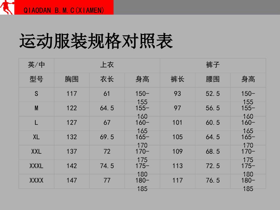 乔丹服装类产品知识【行业一类】_第3页