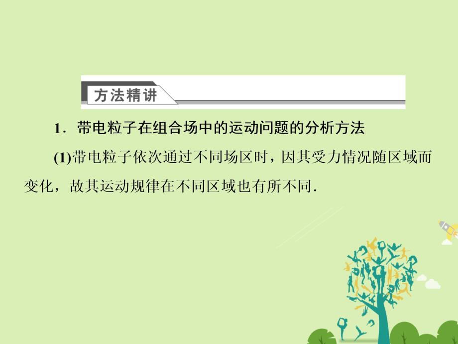 高中物理 专题复习 小专题六 带电粒子在复合场中运动问题的处理方法课件 新人教版选修3-1_第2页