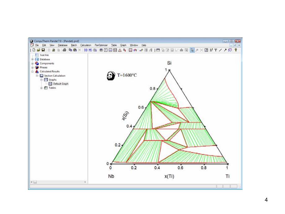 热力学软件简介ppt课件_第4页