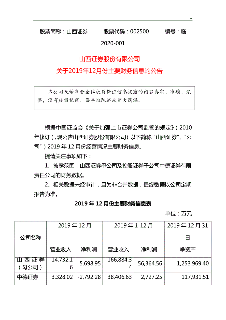 股票简称山西证券股票代码002500编号临_第1页