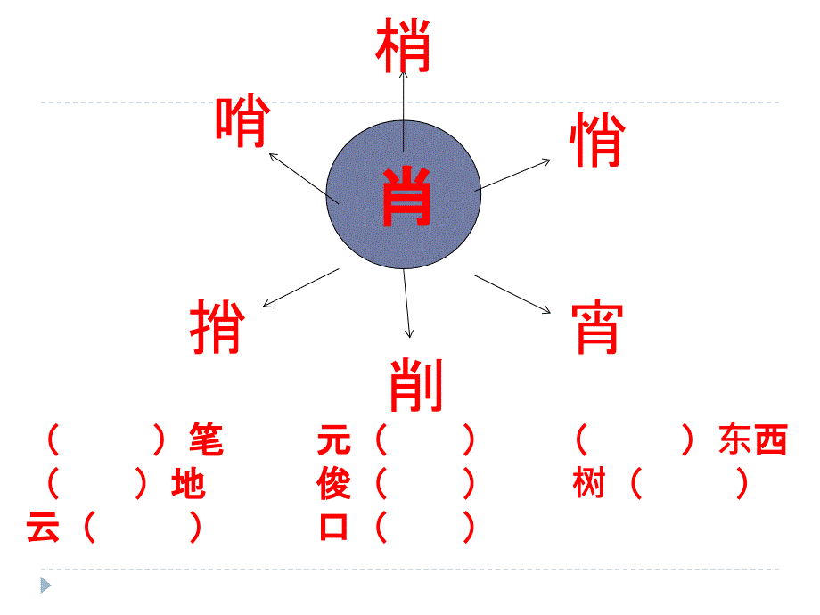 《趣味形声字》(一年级)吴雅玲_第2页