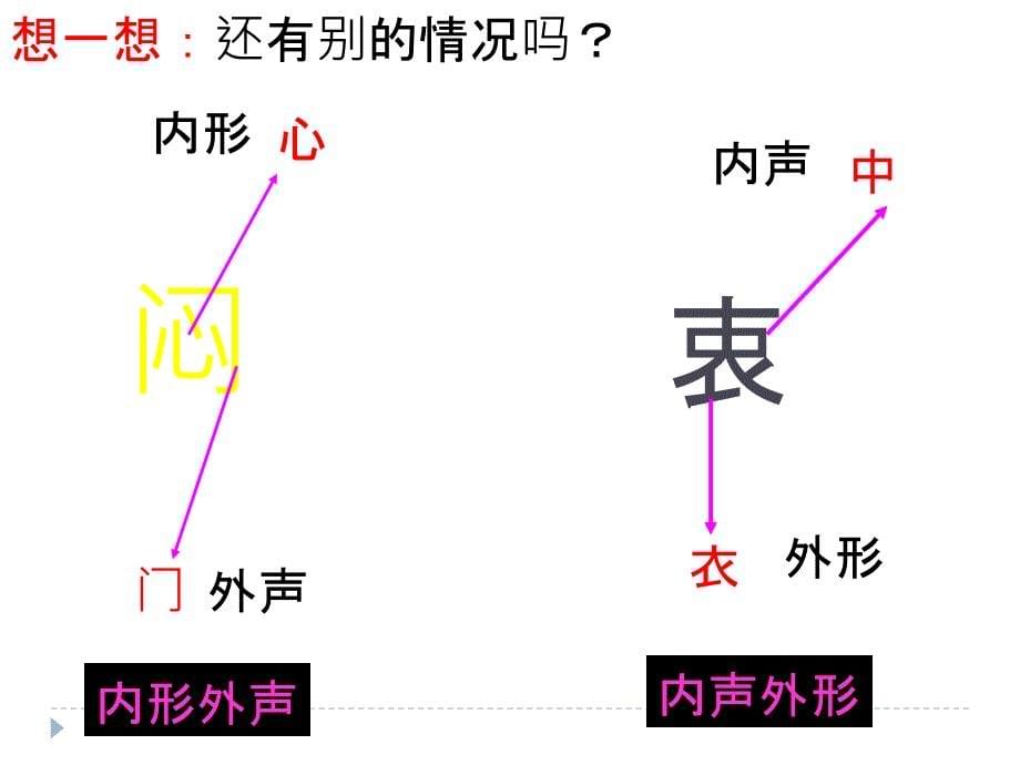 《趣味形声字》(一年级)吴雅玲_第5页