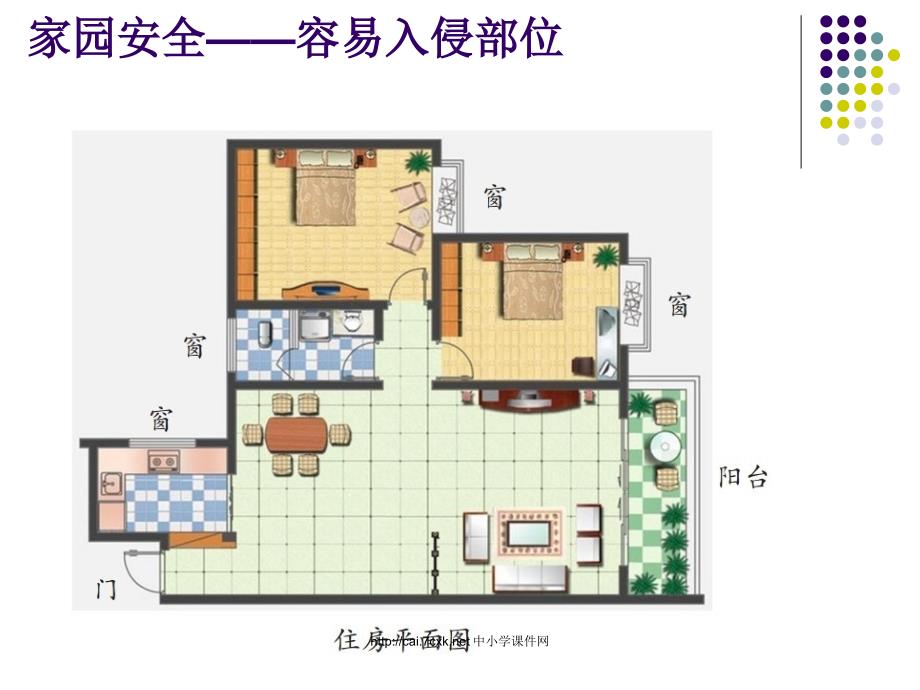 苏科版信息技术六年级第7课家园安全卫士——红外线报警课件2_第2页