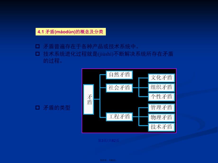 TRIZ物理矛盾学习教案_第4页