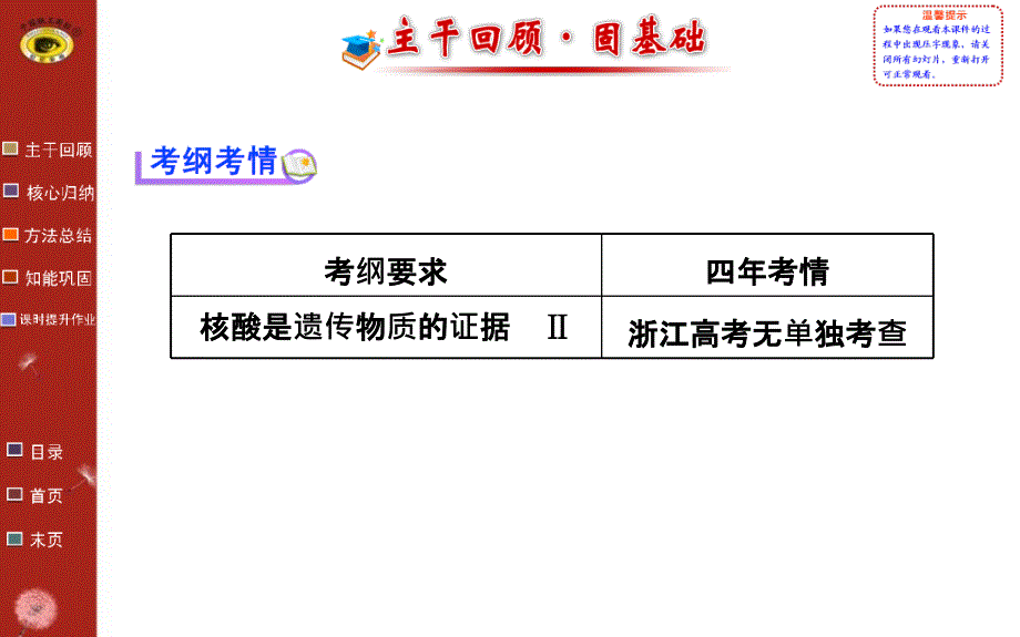 生物教师用书配套课件必修2第三章第一节课件_第2页