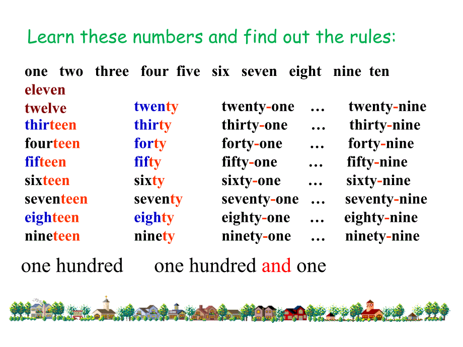 七年级上册Unit7sectionB1_第2页