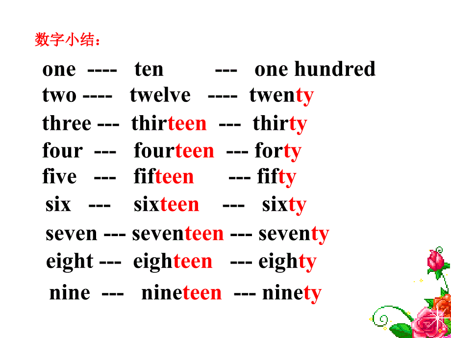 七年级上册Unit7sectionB1_第4页