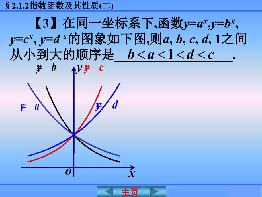 《指数函数及其性质》课件_第4页