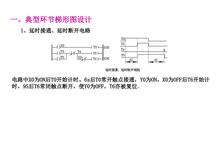 第六章程序设计_第4页