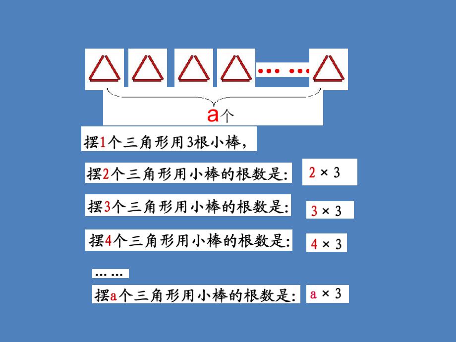 新苏教版五年级数学上册用字母表示数2.用含有字母的式子表示稍复杂的数量关系和公式优质课件20_第2页