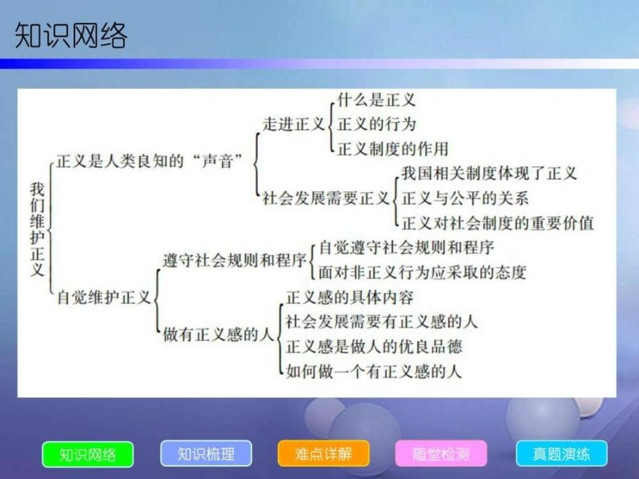 八年级政治下册第四单元我们崇尚公平和正义第十课我们...1531056654.ppt_第2页