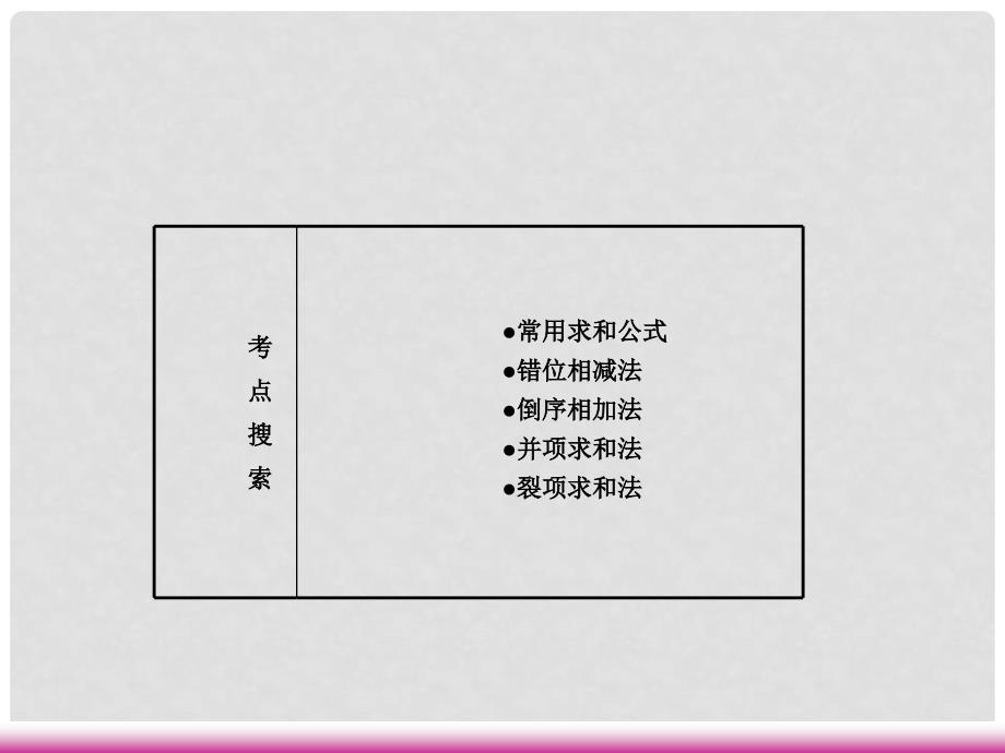 高考数学第一轮总复习 3.4数列求和（第1课时）课件 理 （广西专版）_第2页