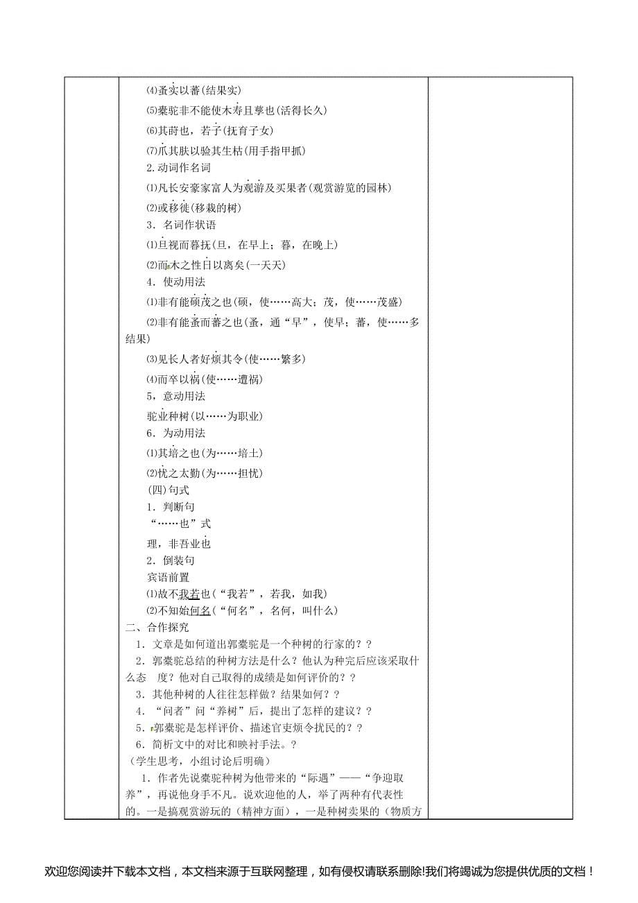 高二语文《种树郭橐驼传》教案华东师大版145827_第5页