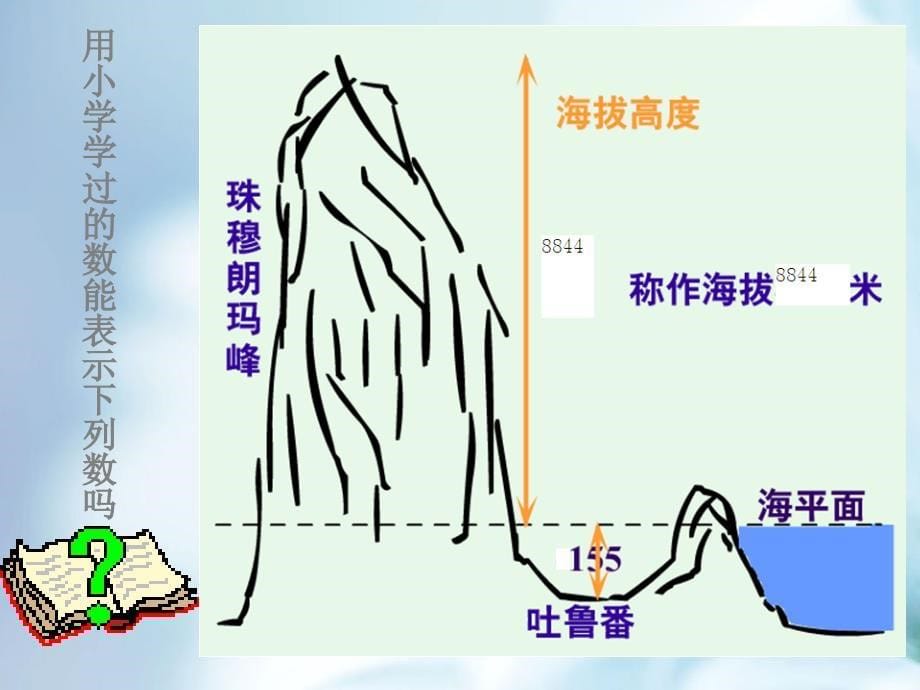 【北师大版】数学七年级上册：2.1有理数ppt教学课件_第5页