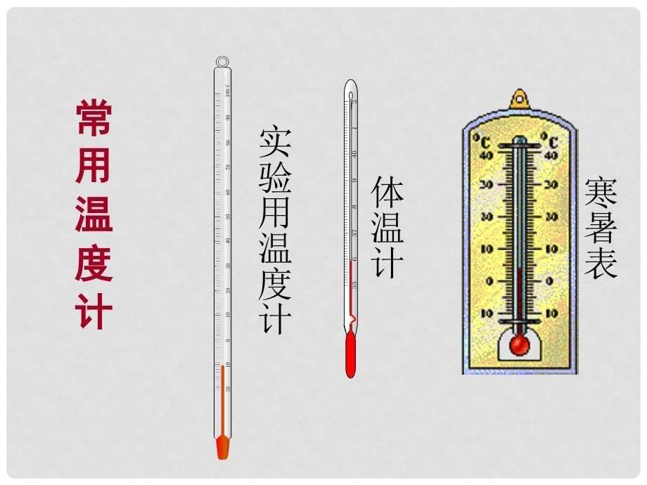 八年级物理温度和温度计课件新人教版_第5页