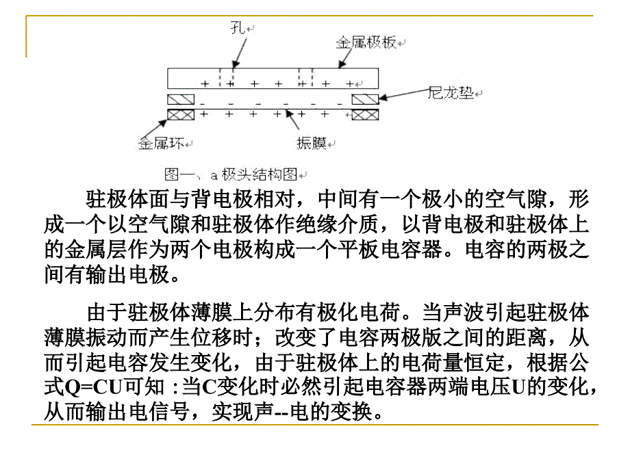 驻极体话筒结构原理及应用电路设计_第4页