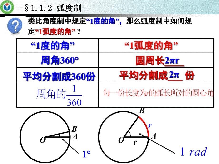 112弧度制(2)_第5页