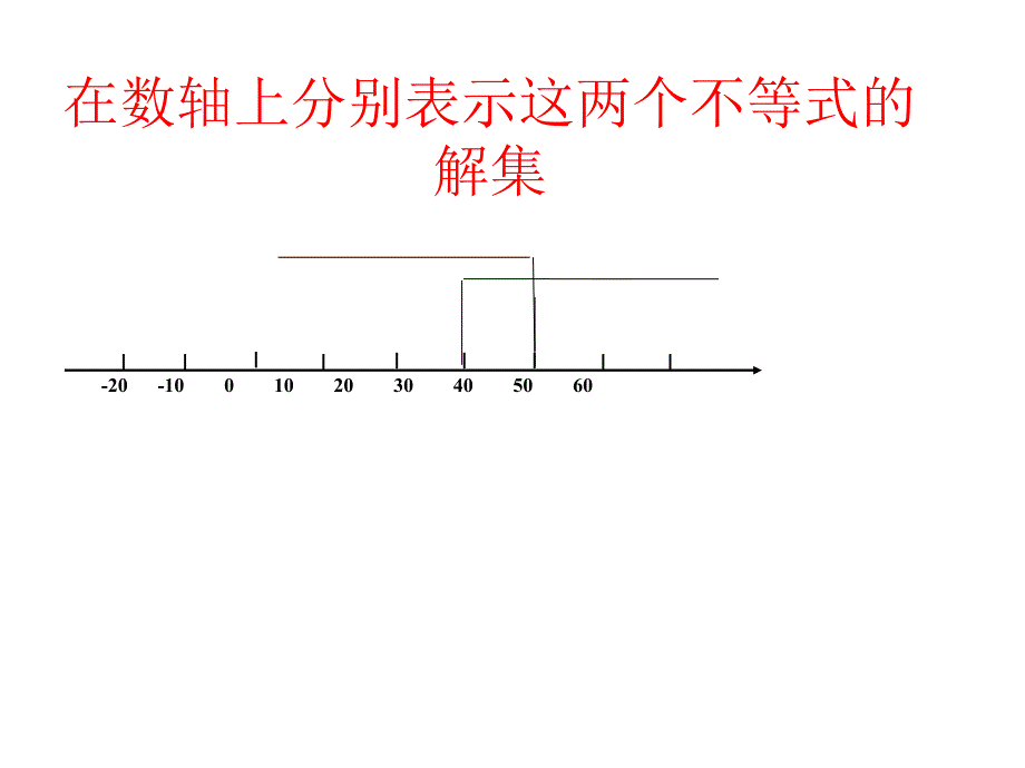 数学七年级下华东师大版8.3一元一次不等式组课件_第3页