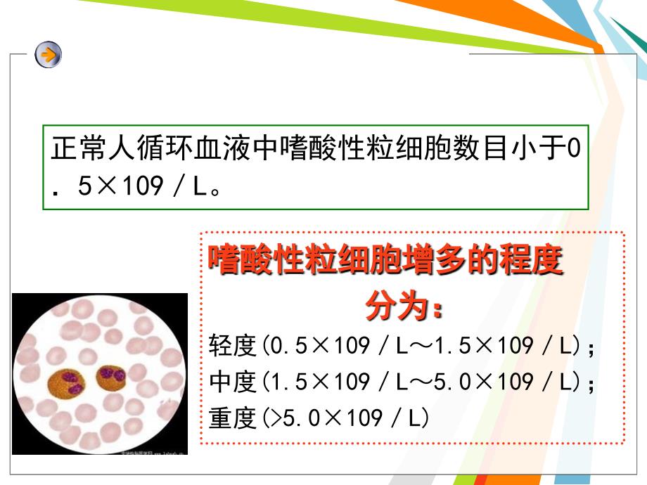 临床病例分析：一例嗜酸性粒细胞增多患者的药学监护_第3页