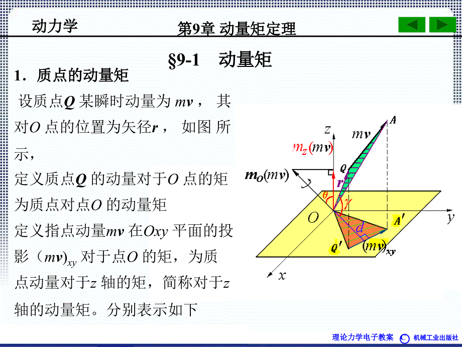 刘益群老师9章动量矩定理ppt课件_第4页