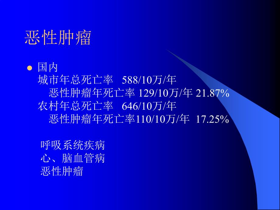 肿瘤标志物的临床解析_第3页