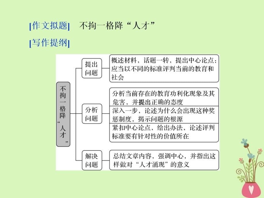 语文第六部分 2 抓核心技能提升 新人教版_第5页