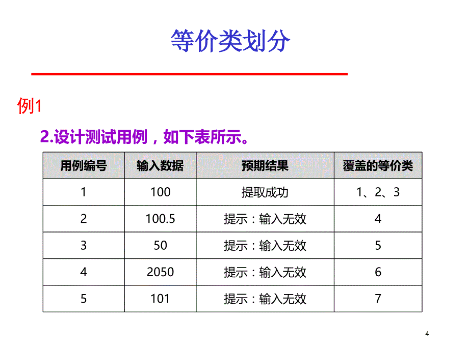 软件测试等价类划分,边界值划分_第4页