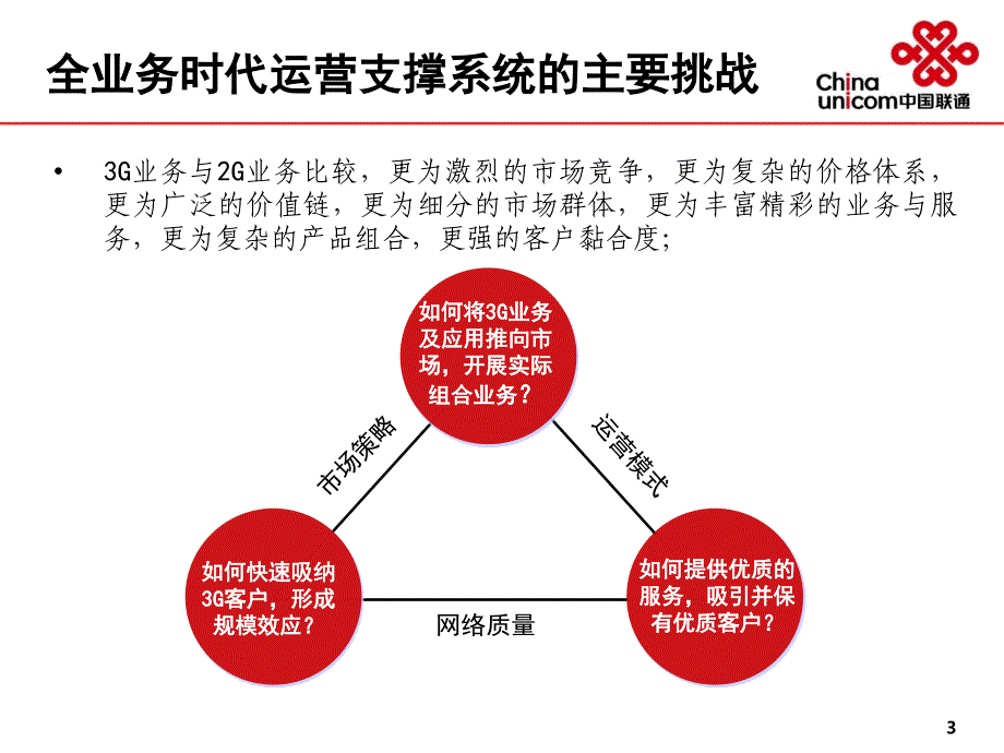 全业务时代管理信息化的关键任务与思考_第4页