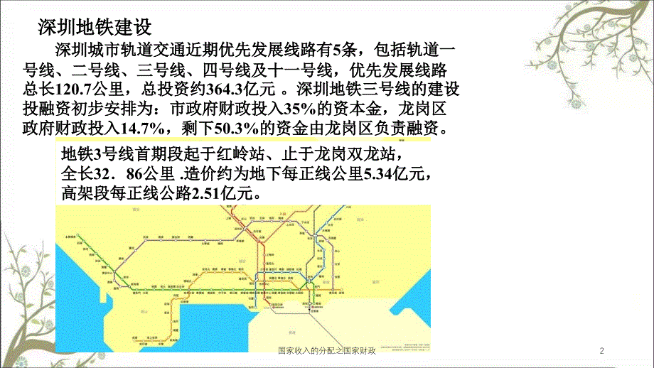 国家收入的分配之国家财政课件_第2页