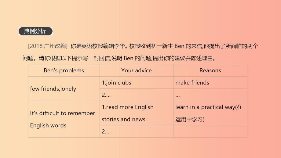 浙江省2019届中考英语总复习第三篇书面表达篇话题写作03校园生活篇课件新版外研版.ppt_第3页