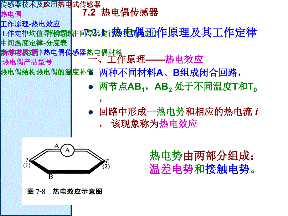 传感器427热电式传感器2_第2页