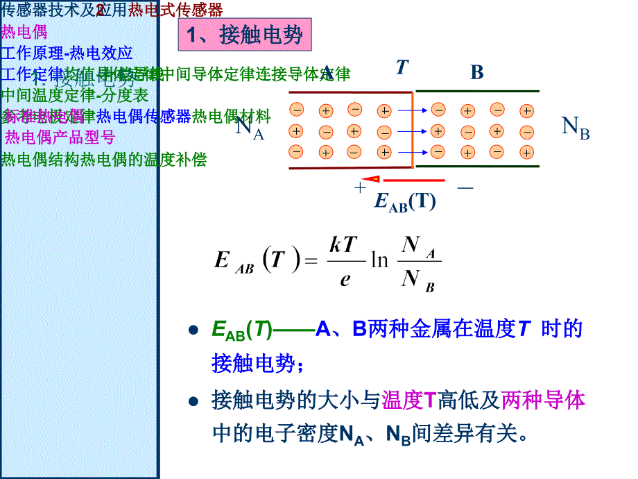 传感器427热电式传感器2_第3页