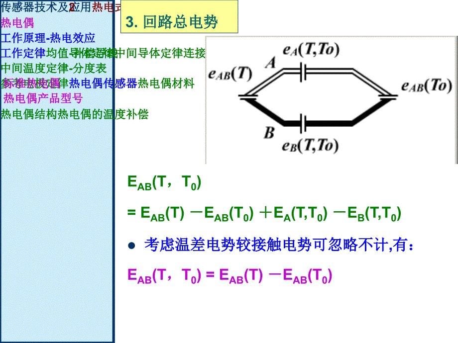 传感器427热电式传感器2_第5页