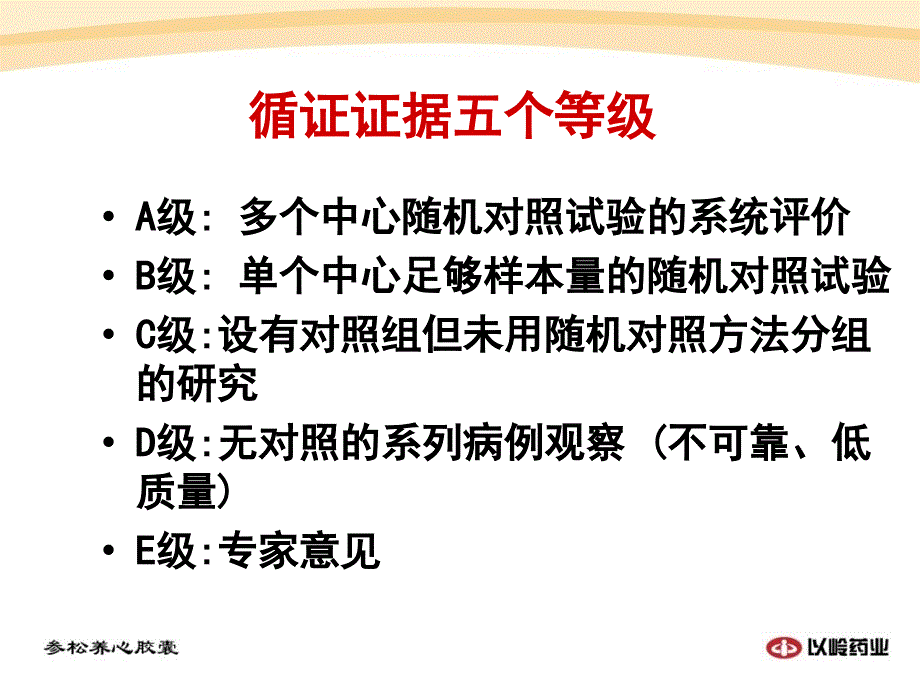 参松养心循证医学推广_第3页