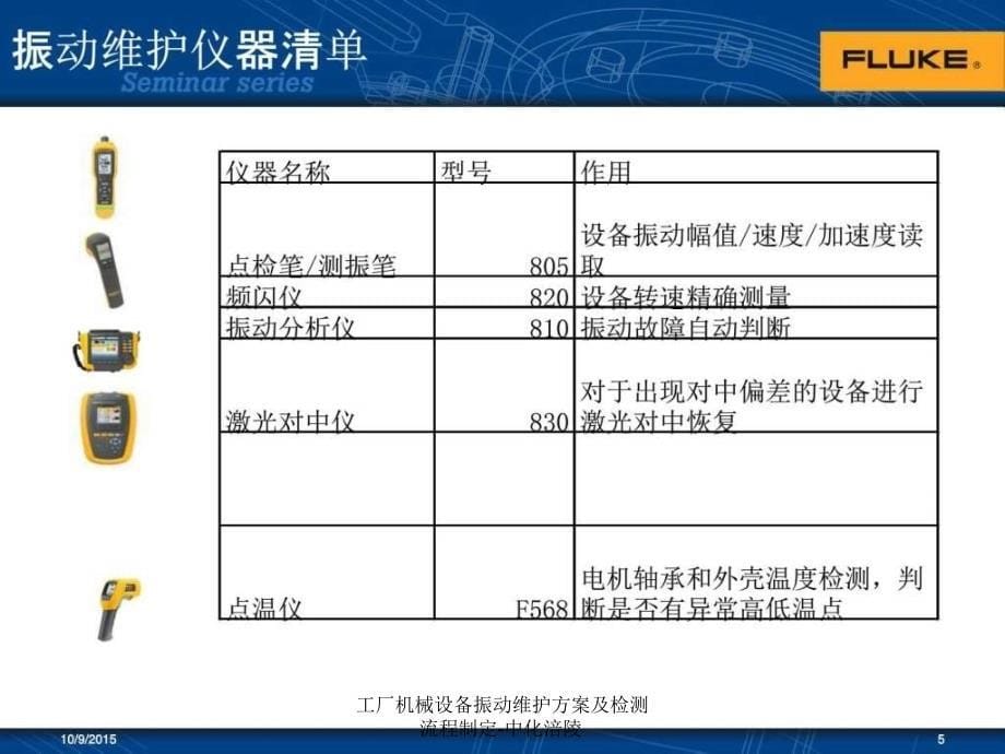 工厂机械设备振动维护方案及检测流程制定中化涪陵课件_第5页