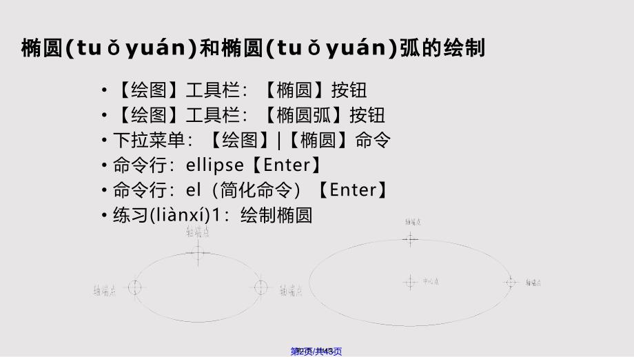 AutoCAD2010标准教程(第4章实用教案_第2页