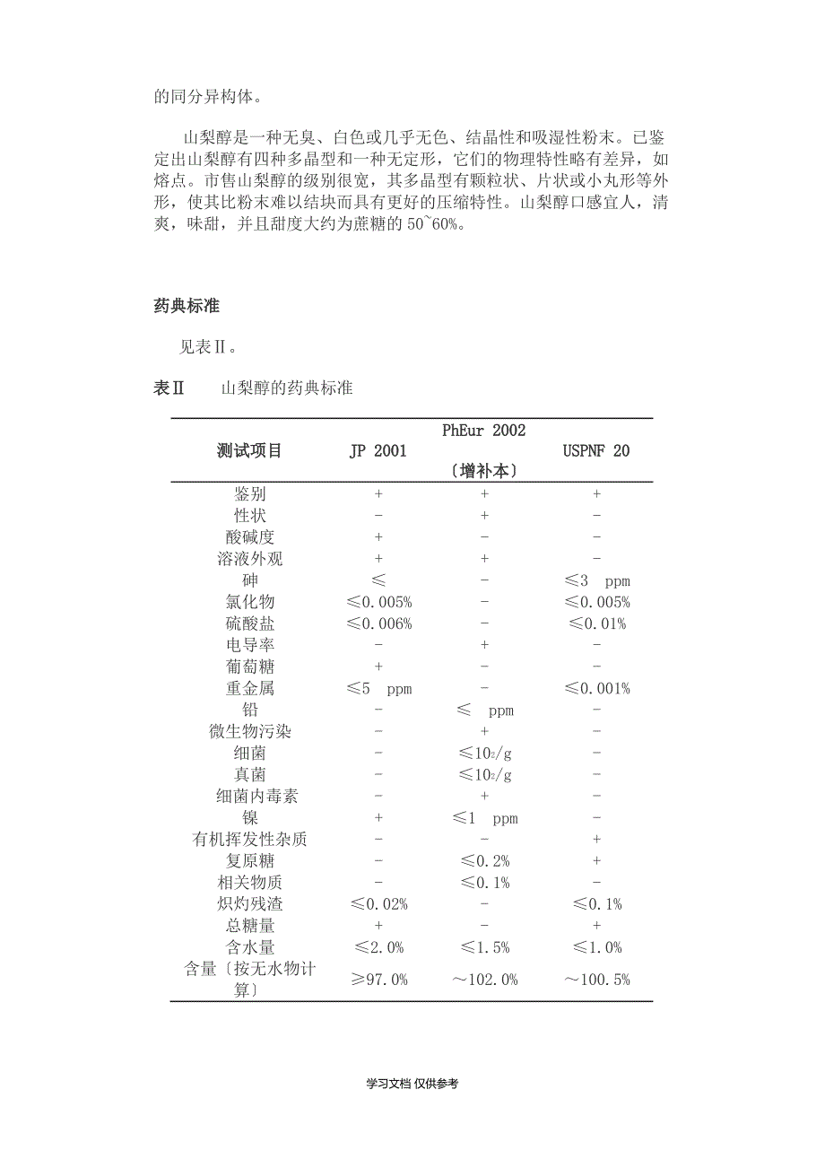 山梨醇-Sorbitol_第3页