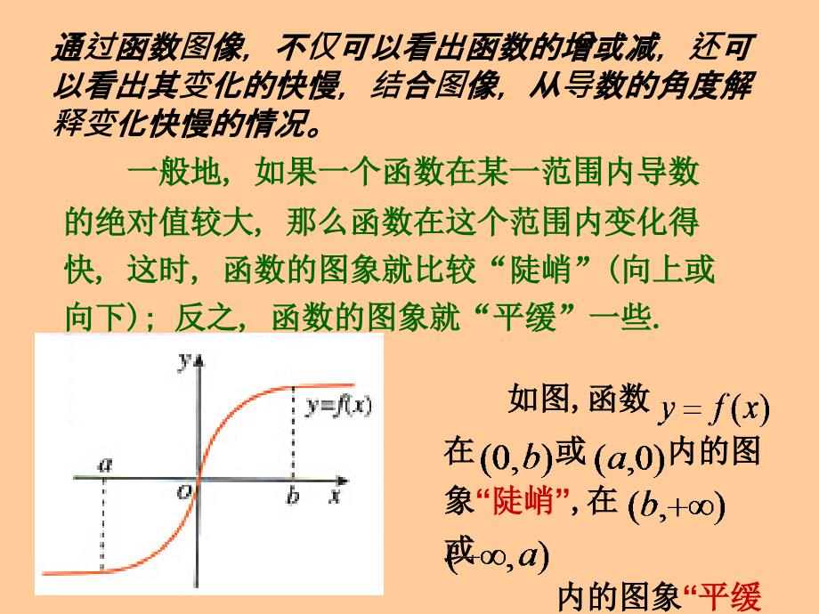 3.3.1函数的单调性与导数3_第4页