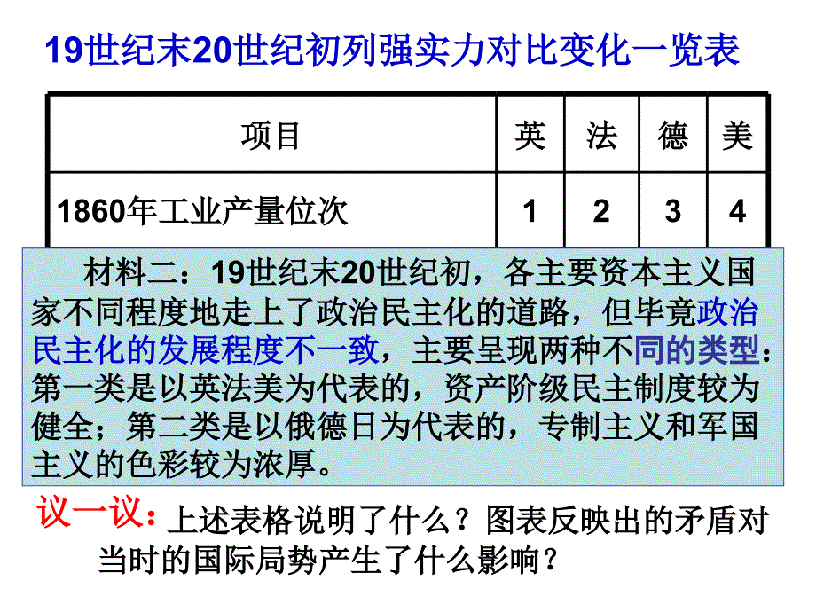 历史课件——第一次世界大战的爆发_第4页