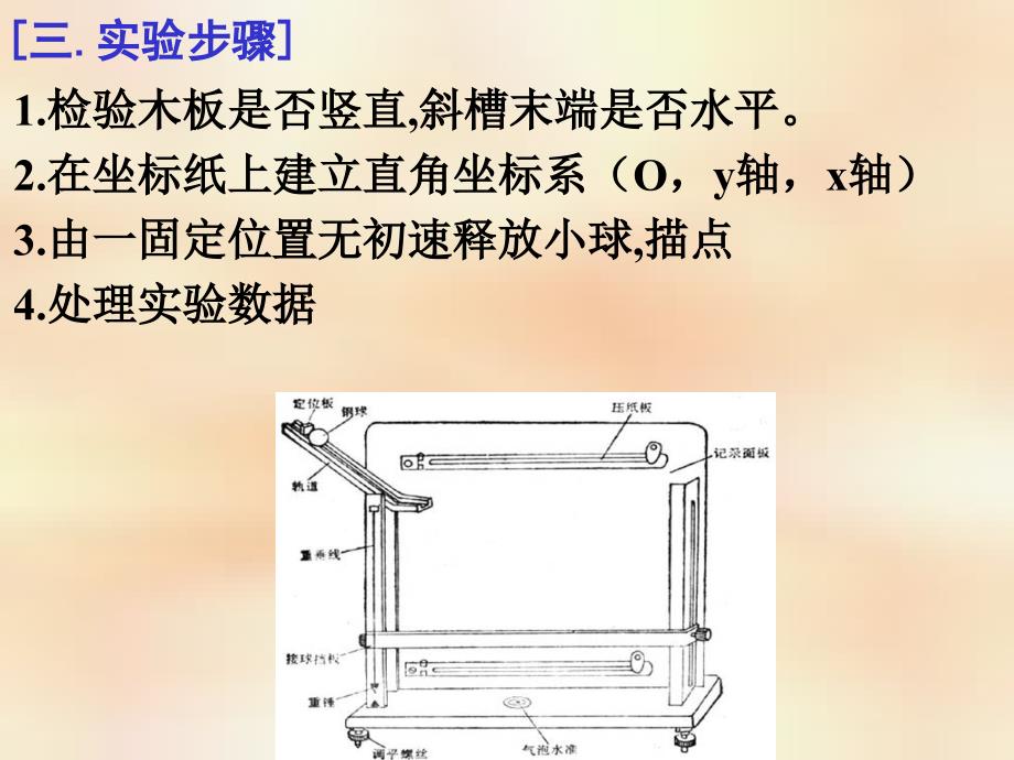 平抛运动实验_第3页