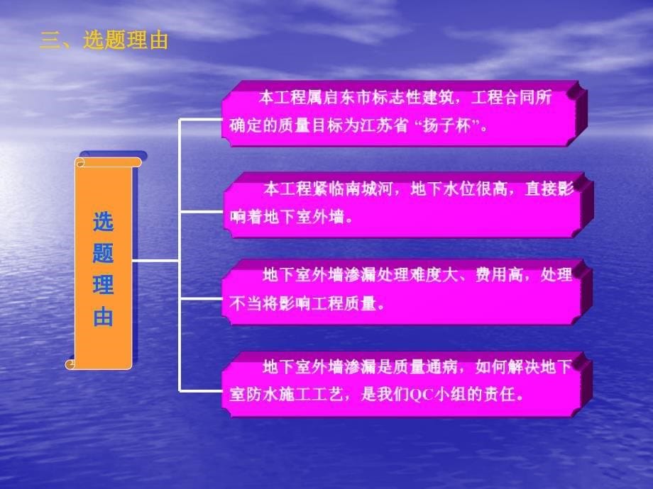 QC成果地下室外墙防水质量控制_第5页