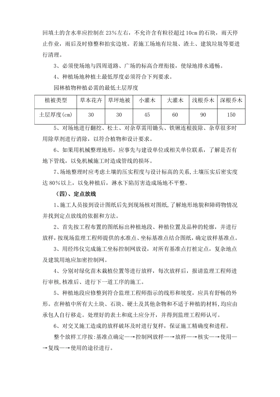 绿化工程施工质量控制措施(2)_第3页