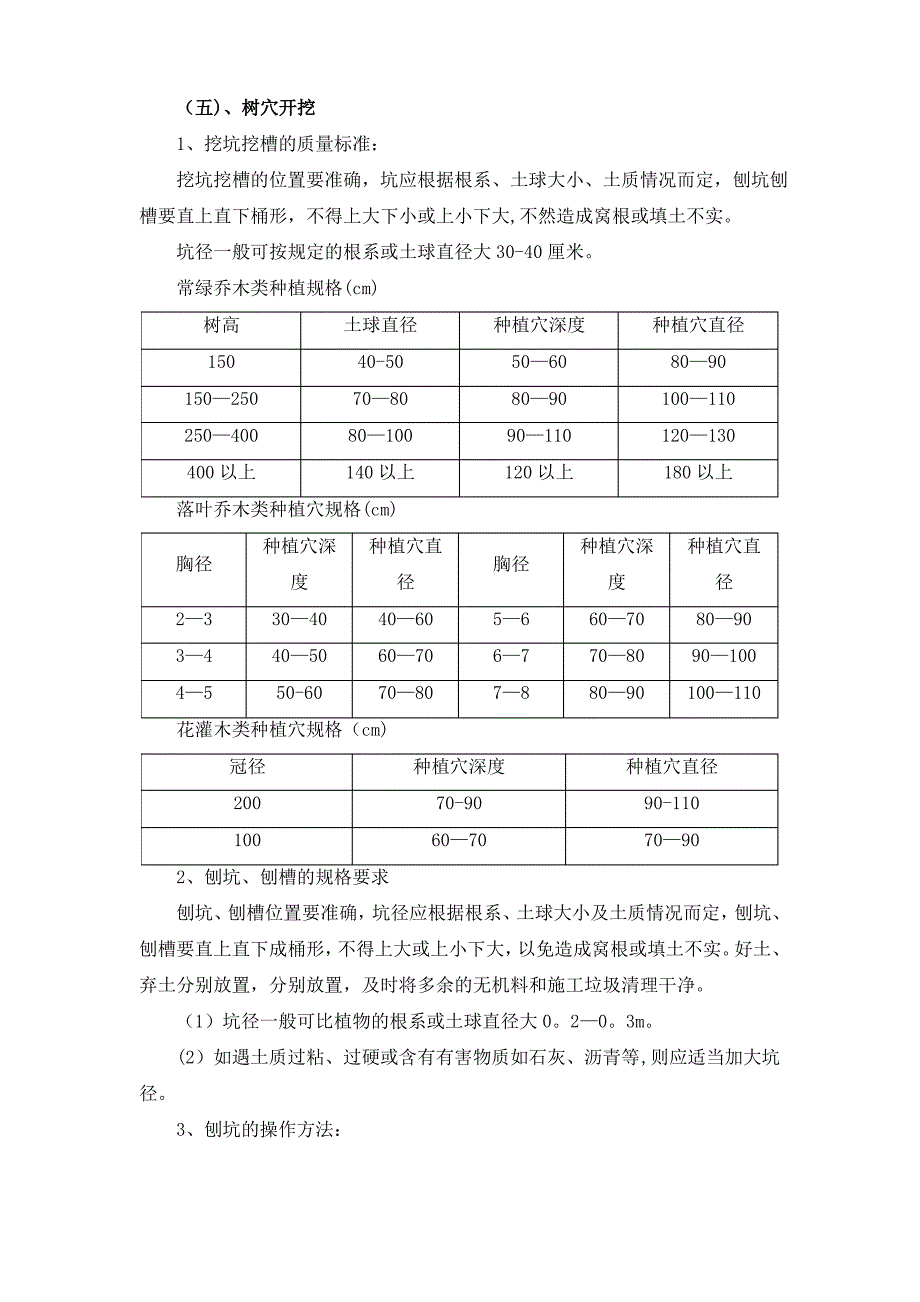 绿化工程施工质量控制措施(2)_第4页