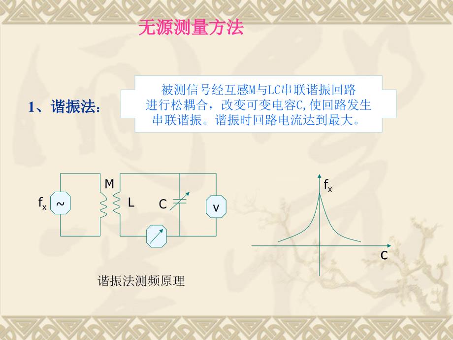 频率测原理及应用_第4页