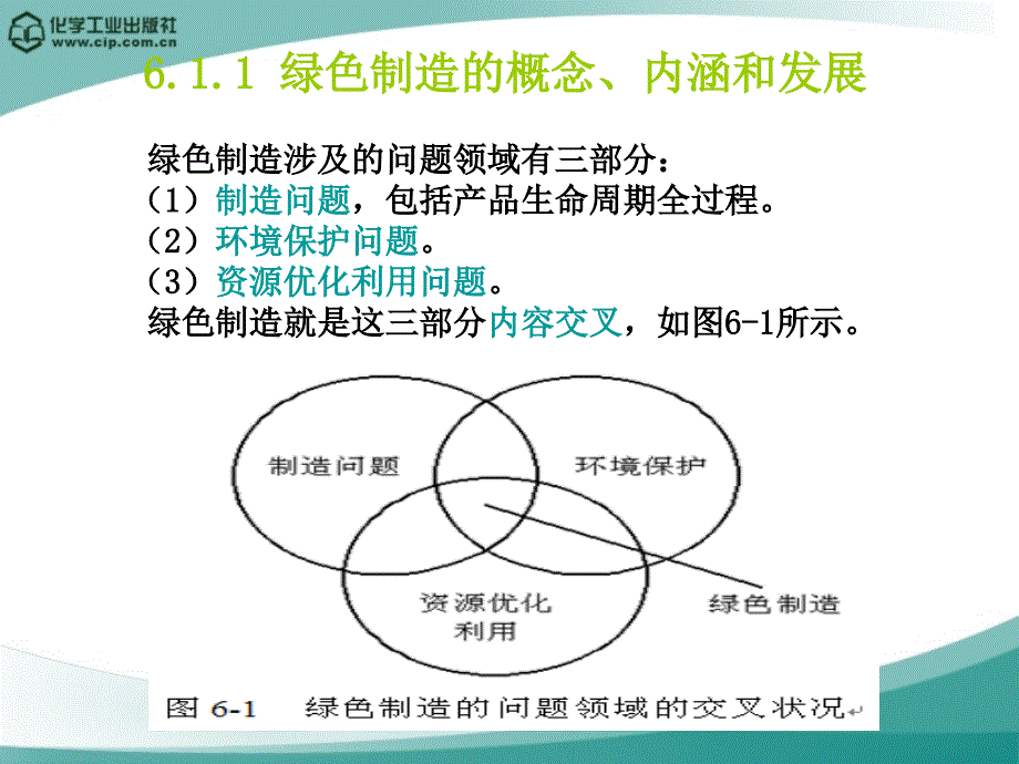 面向可持续发展的绿色制造课件_第4页