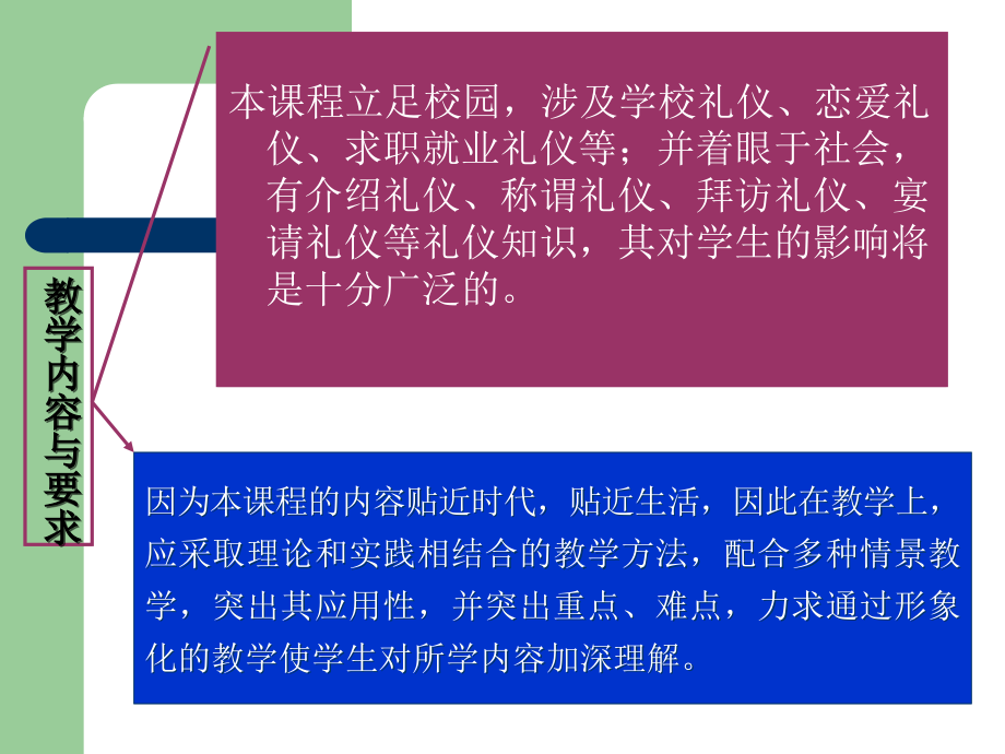 公关礼仪和社交技巧培训_第4页